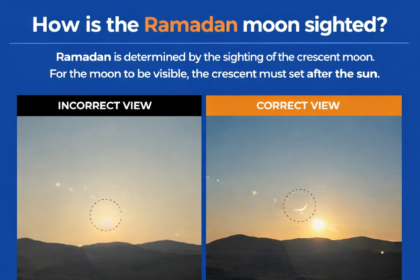 Somali Media Ramadhan